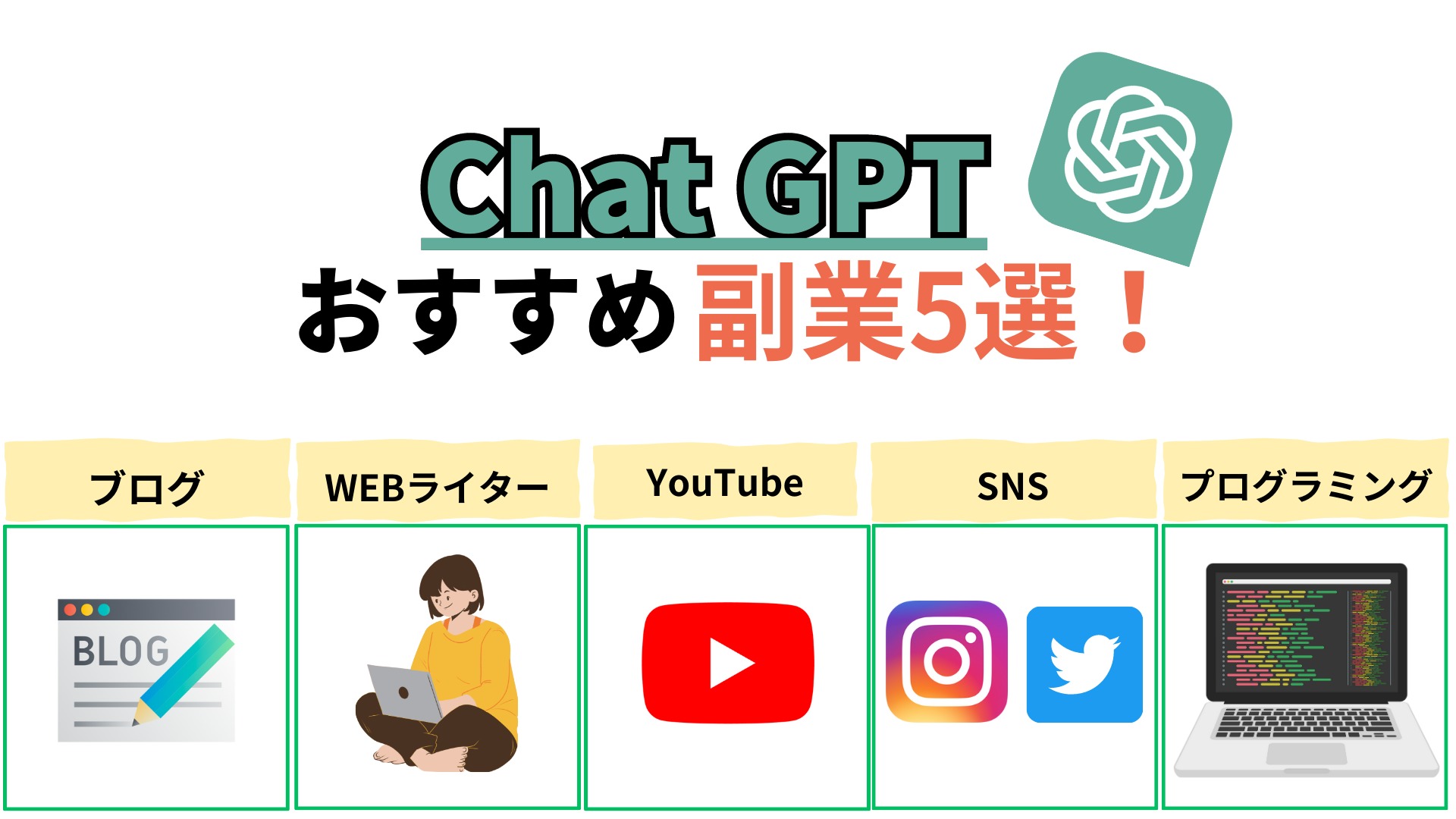 ChatGPTおすすめ副業5選